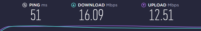 CyberGhost-vpn-review