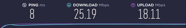 CyberGhost-vpn-review