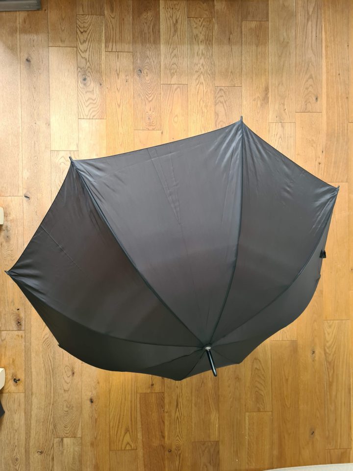 best-windproof-umbrella-uk