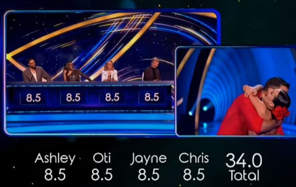 Fans think Amber was overscored as she topped the leaderboard