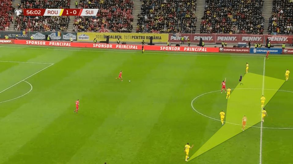 Romania are in a medium block but their defensive shape is flat and narrow