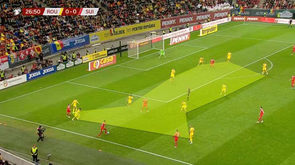 Switzerland are in possession in the Romania half. All ten outfield players for Romania are deep and compact to try to defend the threat