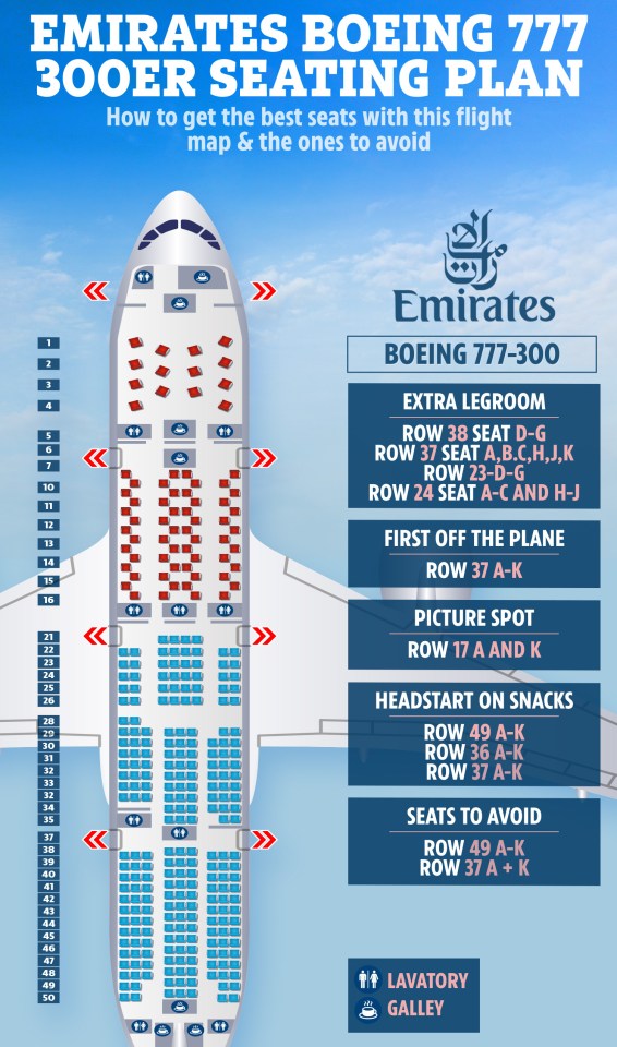 a diagram of emirates boeing 777 300er seating plan