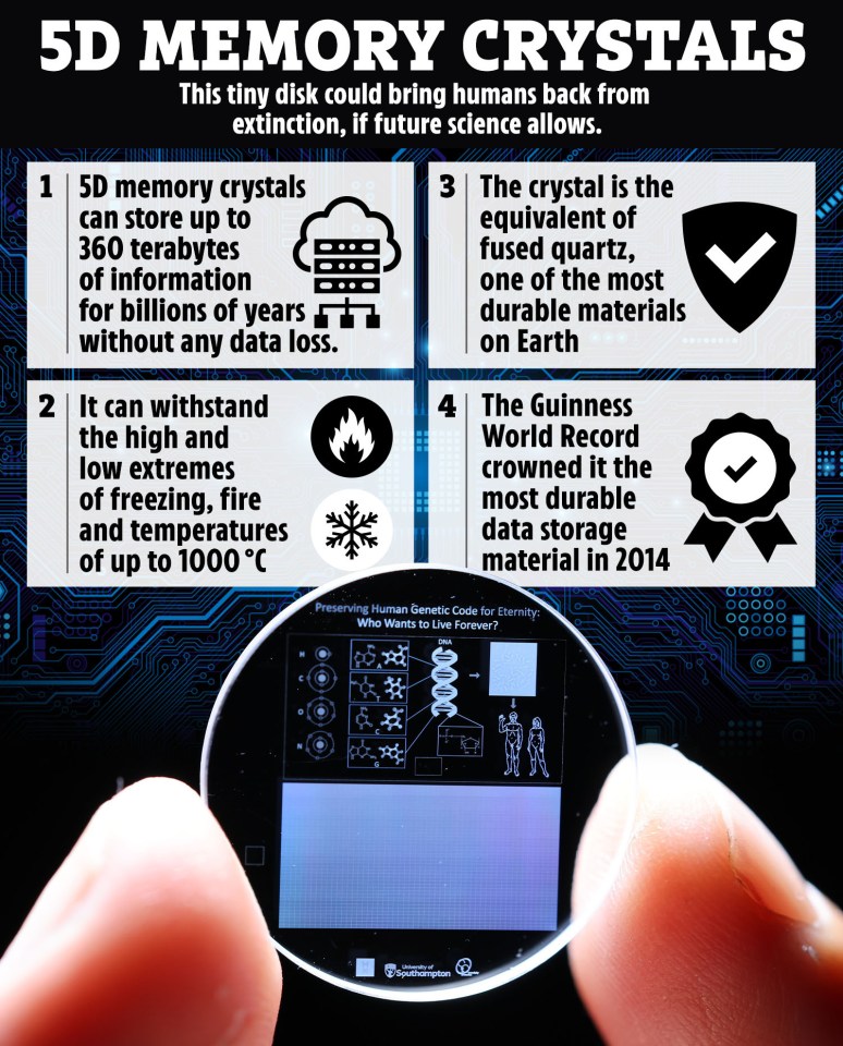 a hand is holding a 5d memory crystal in front of a circuit board