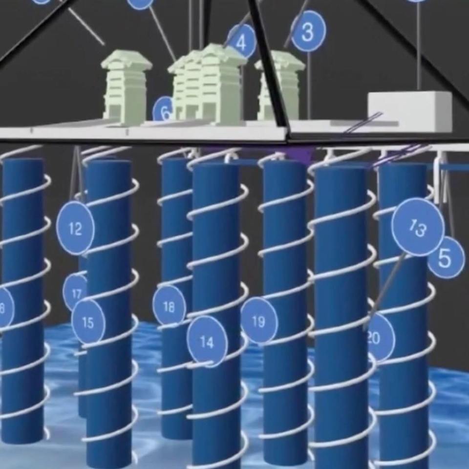 Illustration of a numbered diagram showing a structure with spiral columns submerged in water.