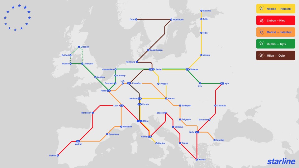 Illustration of a proposed high-speed rail network across Europe.