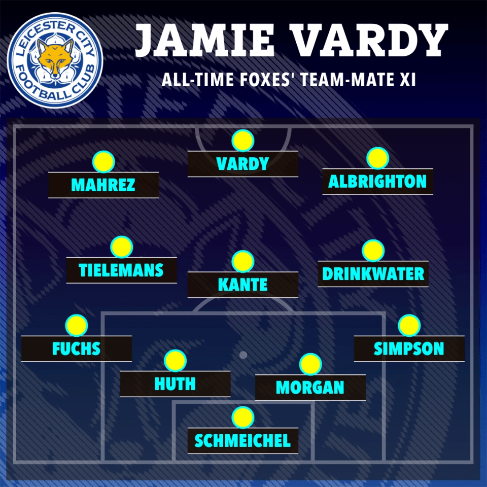 Jamie Vardy's all-time Foxes' teammate XI.