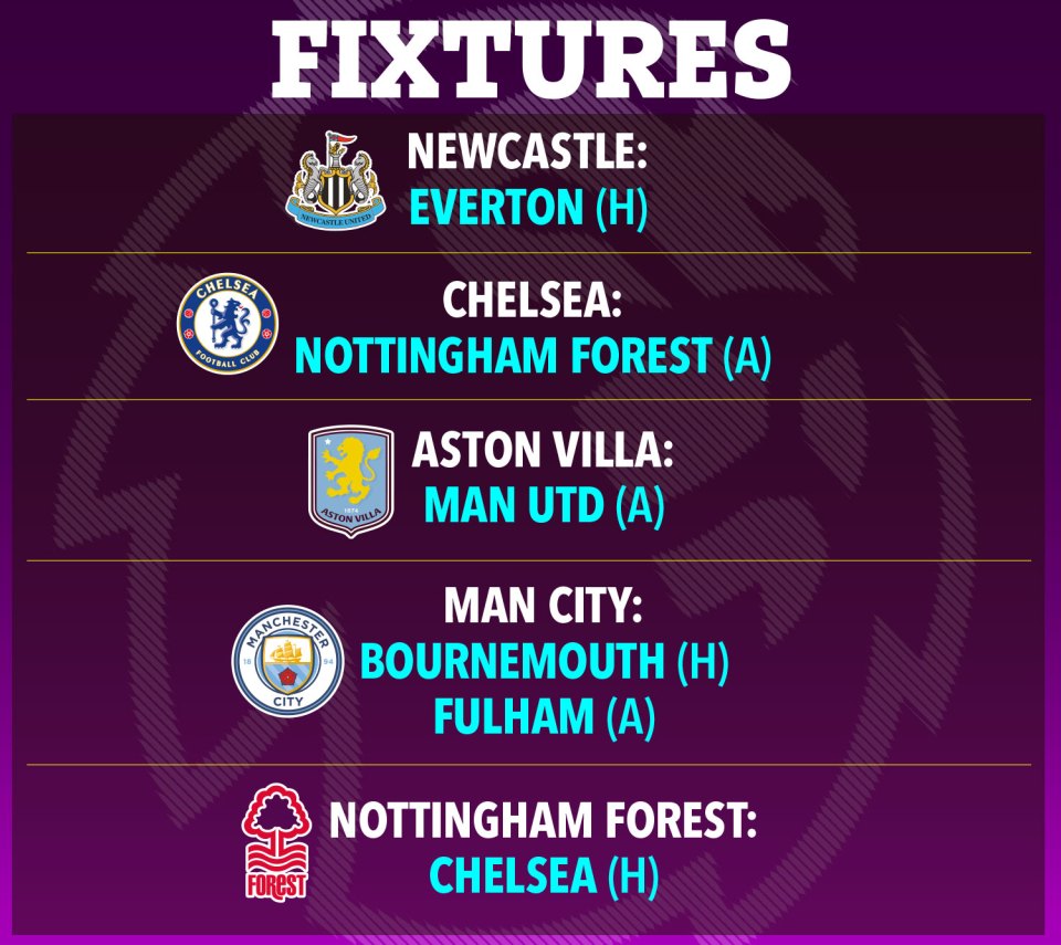Football fixtures: Newcastle vs Everton, Chelsea vs Nottingham Forest, Aston Villa vs Man Utd, Man City vs Bournemouth & Fulham, Nottingham Forest vs Chelsea.