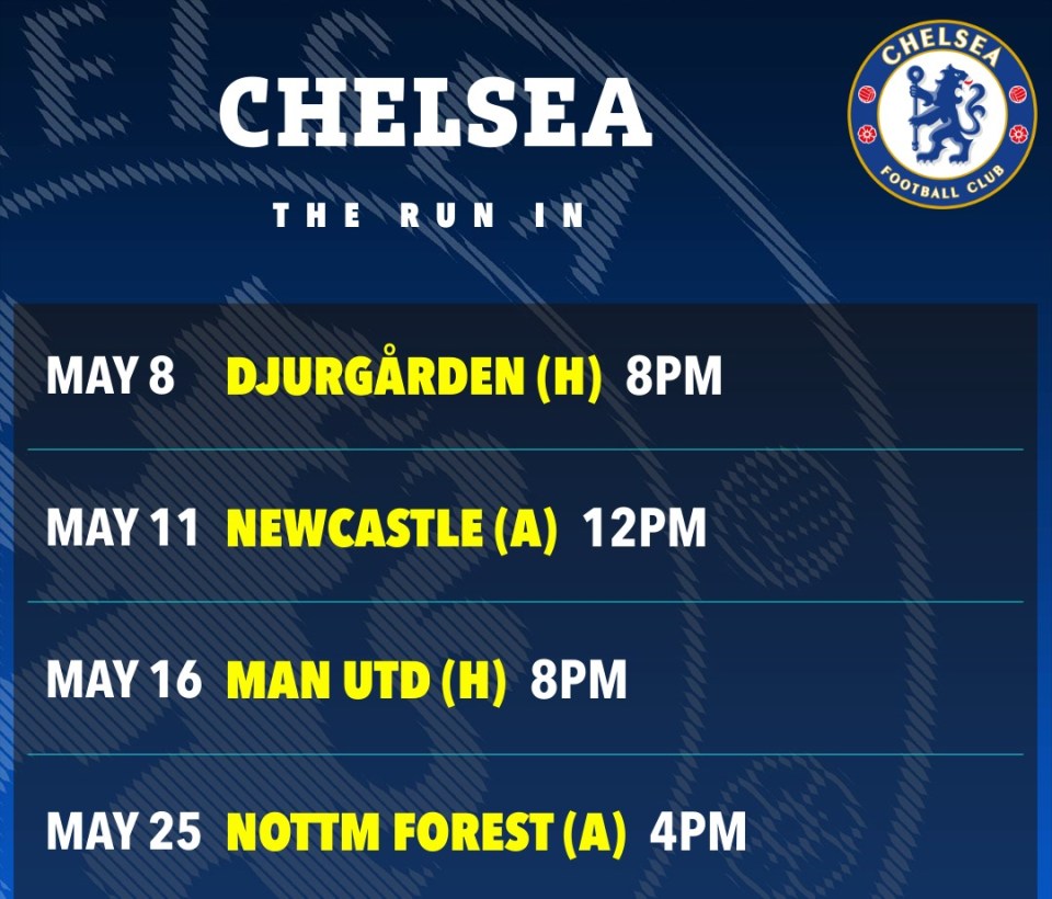 Chelsea's next five games schedule.